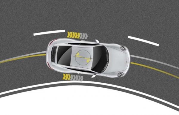 Тази функция улеснява шофирането по пътища с много завои. Тя дава на превозното средство способността да променя въртящия момент, прилаган към всяко колело. По този начин характеристиките на управляемост на превозното средство могат да бъдат променени, за да предотвратят недозавиване и презавиване, а също така и да намалят скоростта на движение с цел по-добра безопасност.
