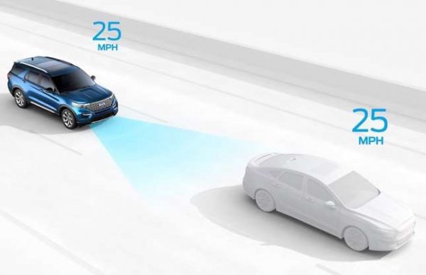 Тази функция прави шофирането по-безопасно и по-лесно. Адаптивният круиз-контрол (ACC) е система, предназначена да помогне на превозните средства да поддържат безопасно разстояние зад автомобила пред тях, като продължат да спазват ограниченията на скоростта. В случая не е необходима намеса на водача, като технологията използва камери, лазери и радарно оборудване, което дава представа колко близо е една кола до друга или до други обекти на пътното платно.