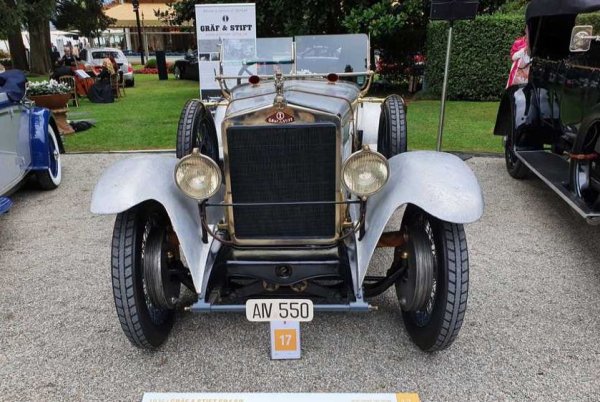 В зората на ХХ век Виена е един от центровете на автомобилната индустрия, а Graf&Stift се утвърждава като един от най-добрите производители на леки коли, автобуси и камиони. Впрочем компанията оцеля чак до 2001, макар и в последните си години като поделение на MAN. 
