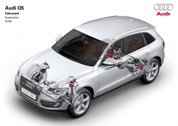 Предното окачване е многозвезнно и съответно доста сложно, тъй като има по четири лоста от всяка страна. Всеки върви с шарнир и рядко изкарва повече от 100 000 км. По това време трябва да се сменят амортисьорите и лагерите на главините.

Помпата на хидроусилвателя на волана при версиите преди фейслифта не е особено надеждна и обикновено излиза от строя след около 100 000 км. След 2012 година усилвателят и рейката са преработени и съответно подобрени, като ресурсът им се увеличава значително.

Задното окачване също е многозвенно, като за разлика от предното, то може да изкара и 200 000 км, без да се налагат ремонти. Това важи и за амортисьорите, които също издържат 2 пъти повече.