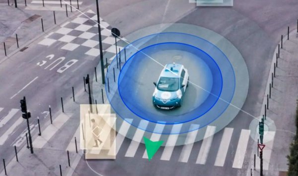 Жил Норман: "Смятаме, че след 10 години количеството изминавани километри все още ще нараства в Европа. Но поне трима от десет клиенти вече няма да са собственици на автомобили, а ще ги ползват срещу заплащане. Тези 30% от хората ще са тласнати натам от регулации, или от собствения си разум. Днес плащаш цялата цена на автомобила, и го ползваш едва в 5% от времето. В бъдеще ще можеш да плащаш само за тези 5 процента. 
Ние сме водещият доставчик на електромобили за споделяне в Европа, което е първата стъпка в тази посока. Но клиентите ще очакват повече в бъдеще". 

