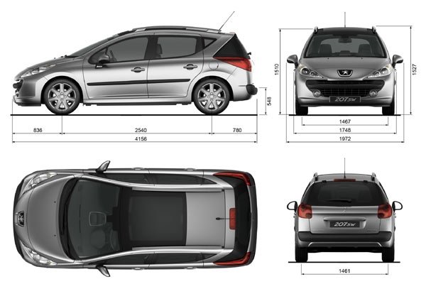 Бърз преглед на външните мерки на автомобила