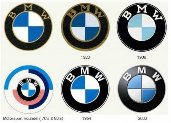 BMW през годините