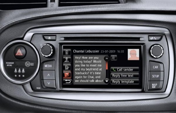 Новата Toyota Yaris