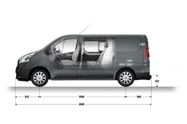 Renault Trafic 