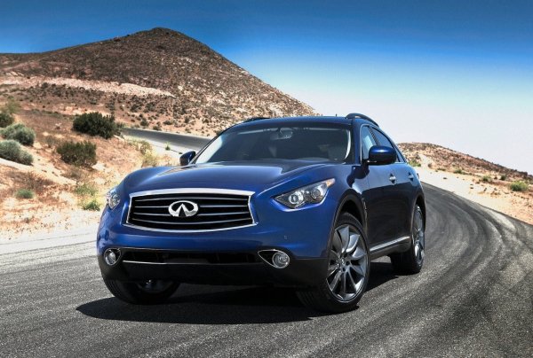 Дължина - 4865 мм, просвет - 184 мм, обем на багажника - 376 литра.

До 2013 г. моделът се наричаше FX37, FX50 или FX30d, в зависимост от двигателя. Тогава всички модификации получиха името QX70, като технически и външно колата не се промени. На пазара могат да се намерят предложения с пробег до 150 000 км, което е нормално с оглед на факта, че Infiniti официално напусна Европа.
