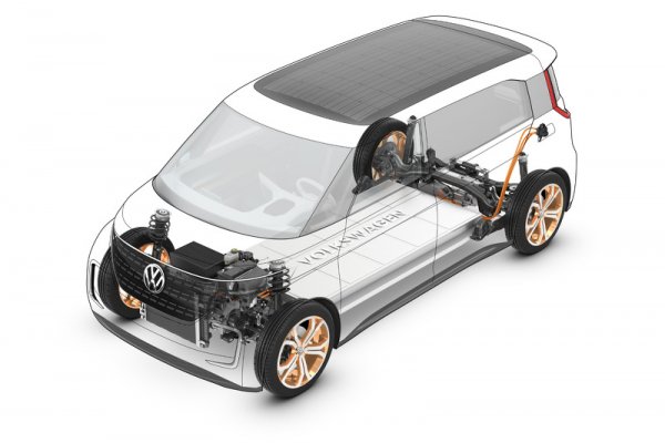Volkswagen Budd-e
