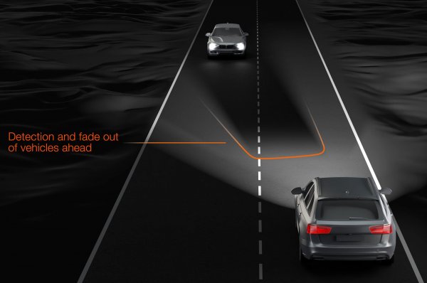 Късите и дългите скоро ще са минало, защото най-новите светлини просто блокират всяка част от светлината, насочена към насрещното превозно средство, така че другите участници в движението да не бъдат заслепявани. В допълнение, дължината и яркостта се променят автоматично в зависимост от времето и условията на шофиране. LED матричните фарове също така осигуряват по-ярка светлина с по-прецизно осветление и силен интензитет от обикновените ксенонови крушки, което улеснява шофьорите да разпознават детайли и препятствия на пътя през нощта. Първите LED матрични фарове се появи във флагмана A8 на Audi през 2013 г. и марката вече ги предлага на няколко модела. Интелигентни фарове, използващи подобна технология, вече се вградени и в някои модели на BMW, Mercedes, Volkswagen и Volvo.