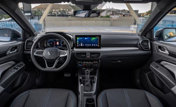 Базовият модел, на цена от 103 990 бразилски реала (16 500 евро), има 15-инчови стоманени джанти и едноцветен черен интериор, но се предлага с осем-инчов дигитален арматурно табло, круиз контрол, LED осветление, автоматично спиране, мултимедия с 10,1-инчов дисплей и климатик.