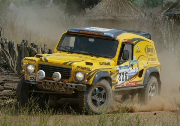 Заради всички тези качества машината се радва на изключителна популярност сред участниците в Дакар, и през 2005 Bowler дори бе вторият най-силно представен производител след Mitsubishi. 
Максималната скорост е ограничена до 140 км/ч, отново заради правилата, но създателите твърдят, че Wildcat е способен на повече. Не че някой би искал да види почти десеттонната грамада, устремена към него при такава скорост...
