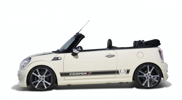 Mini Cabrio от AC Schnitzer