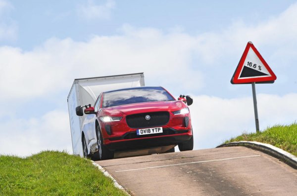 При британския модел ограничението в допълнтелното тегло е поставено на 750 кг, което одзначава, че той може да бъде ефективен само до ремаркета със средни размери и най-малките каравани.