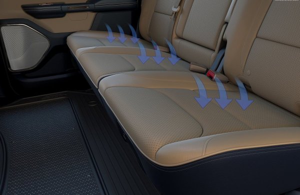 И тук спорът за първото място е доста оспорван, като второто място е за най-популярния модел на пазара в САЩ - Ford F-150 (6,4), а на трето се нарежда GMC Sierra (6,7).