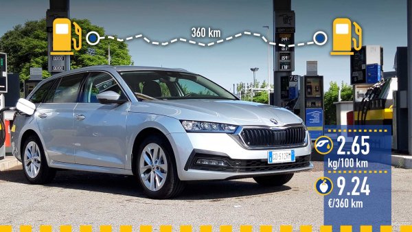 Skoda Octavia Wagon - 1.5 G-TEC Executive, 130 к.с., DSG. Разход – 2,65 кг/100 км. Цена за 360 км пробег – 9,24 евро.

Skoda Scala - 1.0 G-TEC Sport, 90 к.с. Разход – 3,45 кг/100 км. Цена за 360 км пробег – 12,11 евро.