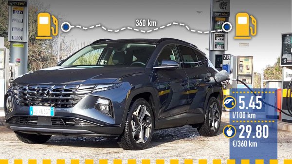 Hyundai Tucson Hybrid  - 1.6 HEV 2WD Exellence, 230 к.с. Разход на гориво – 5,45 л/100 км. Цена на гориво за 360 км пробег – 29,80 евро.

Hyundai Santa Fe Hybrid - 1.6 HEV Automatic 4WD, 230 к.с. Разход на гориво – 6,10 л/100 км. Цена на гориво за 360 км пробег – 34,89 евро.

Honda CR-V Hybrid - e: HEV Executive AWD, 150 к.с. Разход на гориво – 6,10 л/100 км. Цена на гориво за 360 км пробег  – 34,89 евро.