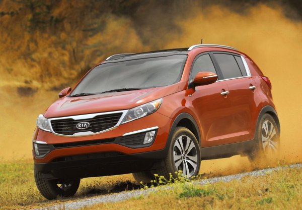 Най-големи критики предизвиква версията на кросоувъра, оборудвана с двигател 2.0 от серията G4KD. При него се образува нагар по стените на блока на цилиндрите, като това става още преди автомобилът да е навъртял 100 000 км. А последствията от това често могат да бъдат доста сериозни.