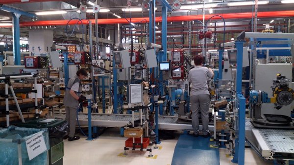 В кухнята на автомобилите Dacia