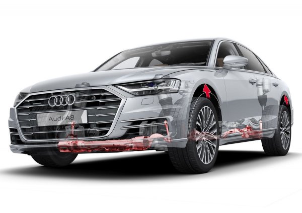 Какво по-удобно от автомобил, способен да адаптира окачването си според състоянието на пътя и режима на шофиране, избран водача? Днес почти всички модели от високите класове са оборудвани с активно окачване.

