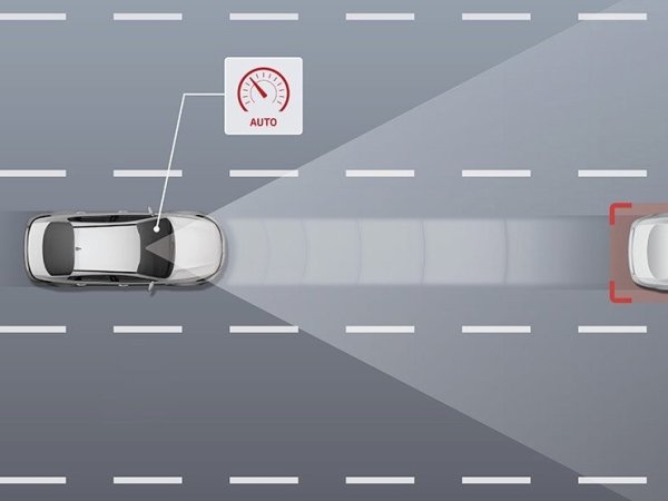 Самият круиз-контрол отдавна се е превърнал в позната функция за много шофьори. Адаптивният круиз-контрол обаче извежда тази технология на следващото ниво. Системата не само поддържа зададена скорост, но и следи движението на превозните средства отпред, като автоматично регулира скоростта, за да поддържа безопасно разстояние. Можете безопасно да шофирате по магистралата, без да се притеснявате постоянно да регулирате скоростта - колата ще го направи вместо вас.
