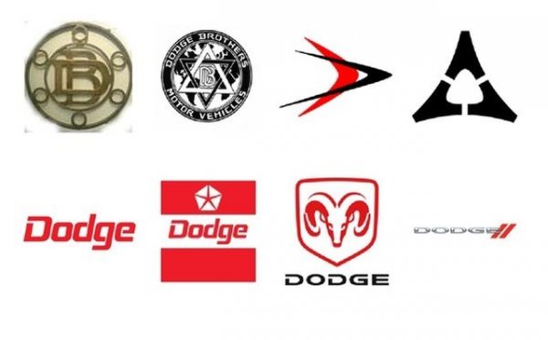Ако някой смята, че смяната на логото е рисковано начинание, нека погледне към Dodge, чиято емблема е претърпявала поне седем коренни преобразявания. Първото лого на братята Додж им се сторило банално, затова го заменили с ново, с два преплетени триъгълника. Те обаче твърде много напомняли Давидовата звезда. След още няколко варианта компанията станала собственост на Chrysler и се сдобила с нейната петлъча звезда в логото си. После то било преработено, за да включи глава на овен в чест на най-успешния модел - Ram. Накрая Серджо Маркионе отдели Ram като самостоятелна марка, и Dodge трябваше пак да промени стилистиката. 
