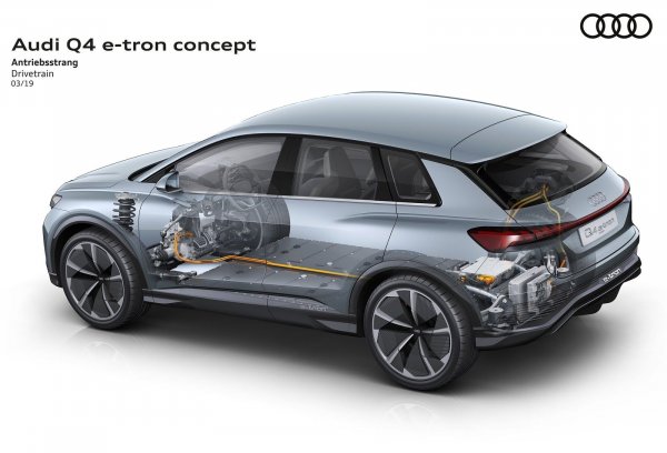 Audi Q4 e-tron 