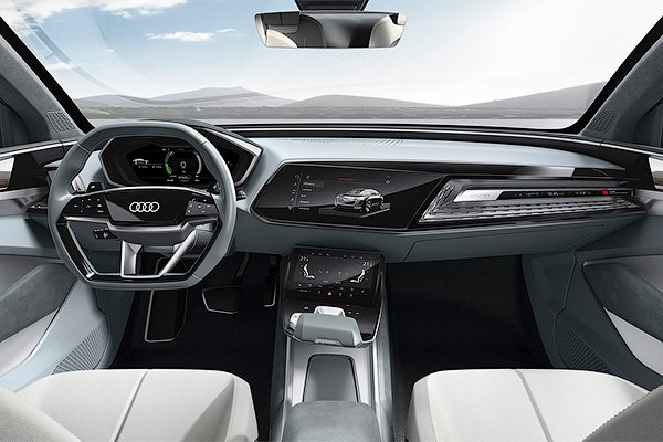 e-tron Sportback 