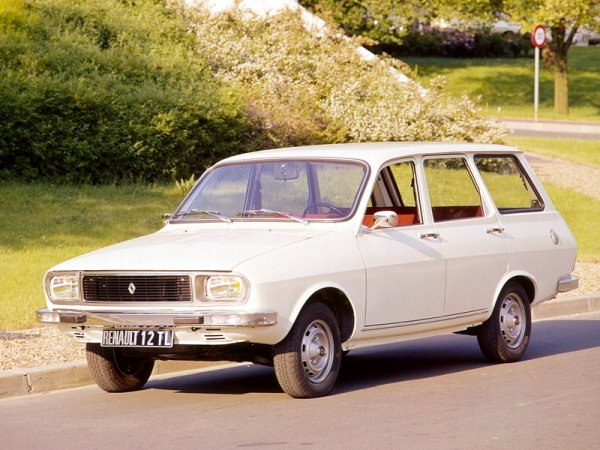 110 години Renault