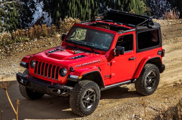 Американският SUV от поколението JL дебютира през 2018 г., а тази година беше извършено обновяване. За пет години средната кола губи 20,8% от първоначалната си стойност, или 8951 долара.
