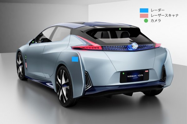 Nissan IDS concept