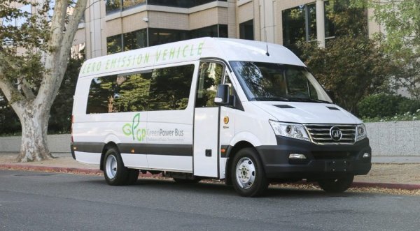 Канадски производител на електрически автобуси и ванове, базиран във Ванкувър, който разполага вече с шест модела в гамата си. 

Текуща цена на акциите: 28.3 долара
Най-висока цена на акциите: 43.6 долара
Разлика между сегашната и най-високата: -35% 
Общо акции: 20.6 милиона
Пазарна капитализация: 461 милиона долара
Нетен дълг: 20 милиона долара
Приходи за последните 12 месеца: 6 милиона долара
Оперативна печалба: -4 милиона долара (загуба)
