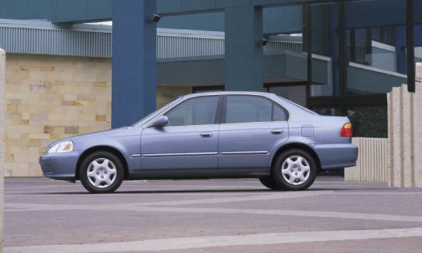 2020 г. - 34 144 откраднати

Увеличение спрямо 2019 г. - 2,8%

Най-крадена моделна година - 2000

Civic си остава един от най-популярните компактни автомобили в Америка, като той беше и лидер в тази класация. И при него се забелязва същото като при Accord - най-крадените са старите поколения от модела, които излязоха преди въвеждането на "умните" ключове. Това е доказателство и за ефективността на тази защитна система, защото Civic продължава да е сред най-продаваните модели в САЩ.