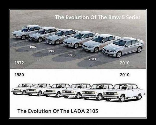 АвтоСмях