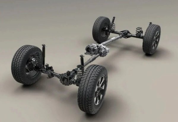 Тази система се използва при тежките и мощни всъдеходи, които винаги се нуждаят от максимална тяга. Повечето от тях по принцип са със задно предаване и благодарение на раздатъчна кутия мощността се предава и на предните колела. Някои машини непрекъснато се движат в режим 4х4, като мощността се разделя по равно между двете оси.
