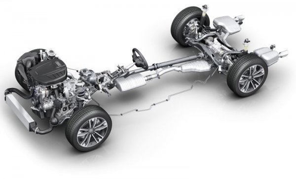 В повечето случаи системата ALL-WHEEL DRIVE върти всички колела, но не винаги. До това се стига само, когато възникне съответната ситуация (хлъзгав път или труден терен). AWD се среща както при всъдеходите, така и при колите, търсещи по-добро представяне и по-висока скорост.
