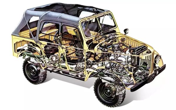 От "Победа" са също кормилната уредба, трансмисията, шарнирите, спирачките и задните амортисьори. Мостовете са от ГАЗ-67. Добавена е раздатъчна кутия с понижаваща предавка (предавателно число 2.78). Тестовите прототипи са даже с дискови спирачки - много модерно решение за времето си. Но серийната кола, в името на икономиите, получава барабанни спирачки. 