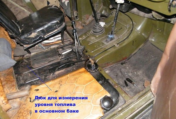 ГАЗ-69 няма такива буржоазни глезотии като датчик за количеството на горивото. Но шофьорът може да стигне до резервоара през специален отвор в централната конзола и сам да провери колко бензин има. Eдва във второто десетилетие на производството е изведен показател за горивото на контролното табло. 