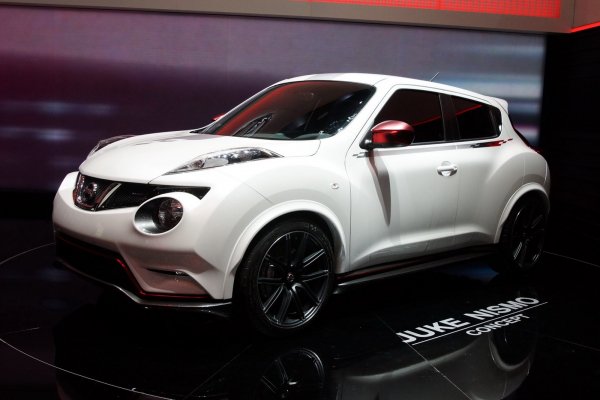 Женева 2012 / Nissan Juke Nismo
