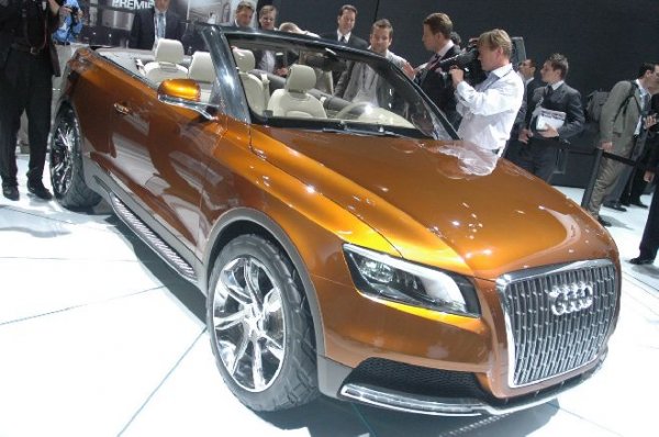 Audi Cabriolet Quattro Concept 2007