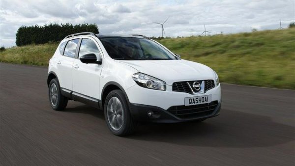 За три години броят на регистрираните Nissan се е увеличил с около 2800, но въпреки това марката се смъква две позиции надолу в класирането. Влошава се и средната възраст - само 4.8% от движещите се нисани са на по-малко от 5 години. 
Автомобили под 5 години: 4.8%
Автомобили над 15 години: 74.5%