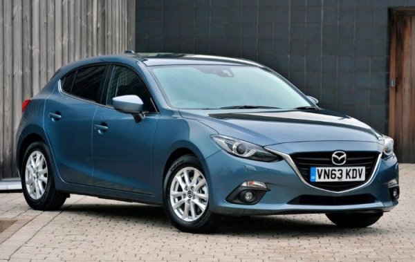 Ремонтът на хечбека Mazda3 с дизелов двигател може да удари силно семейния бюджет на собствениците на автомобили.  Най-честите проблеми са електроника, двигател, акумулатори, като при половината случаи ремонтът на автомобила отнема повече от седмица. Другият проблем е високата цена на поправката на колите, като в 33% от случаите тя е над 1000 лири.