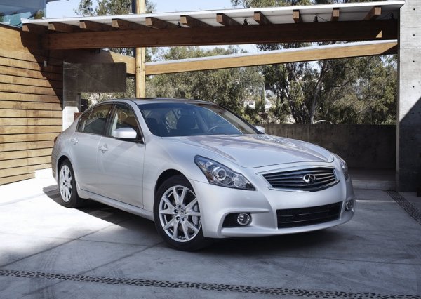 <p>Най-добрите автомобили по класове според Consumer Reports<br /><br />Спортен седан &ndash; Infiniti G</p>