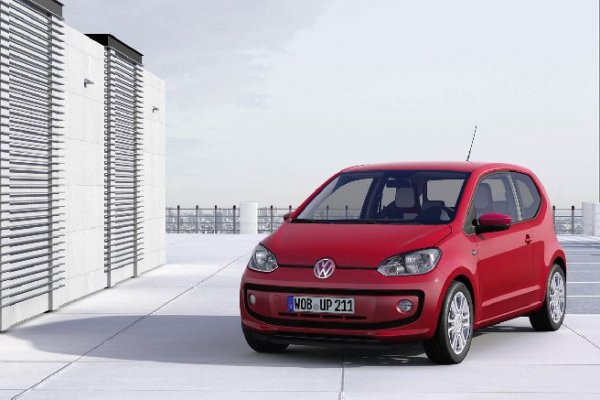Продуктовата версия на VW Up!