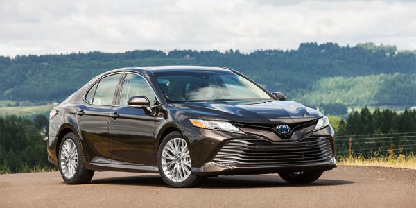 Хибридът Toyota Camry впечатлява основно с ниския си разход на гориво - 5л/100 км, като динамиката не се отличава от тази на бензиновата версия. Освен това, още в базовия си вариант автомобилът е много добре оборудван, като разполага със система за разпознаване на пешеходци и функция за поддържане на лентата на движение. Цената на тествания модел е 28 949 долара.