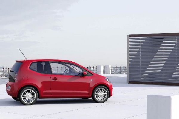 Продуктовата версия на VW Up!