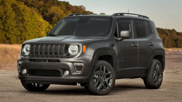 Renegade наистина не е Jeep, въпреки че има лого на Jeep, решетка на Jeep и се купува (съответно и се обслужва) от дилъри на Jeep. Това е скъпо превозно средство за поддръжка и ремонт, които излизат около 10 000 долара за 10-годишен период. За същия период Ford Expedition струва приблизително 600-700 долара по-малко. Това че, Renegade е малък SUV, не го прави изгодна сделка. 

Средна цена при ново: 27 256 долара 

10-годишни разходи за поддръжка и ремонт:  10 177 долара 

Разходи за поддръжка и ремонт като процент от цена като нов: 37,3% 