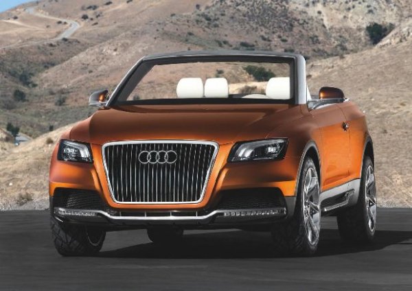 Audi Cabriolet Quattro Concept 2007