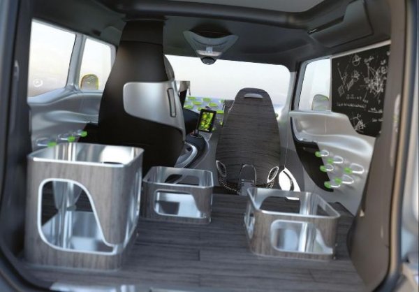 Renault Frendzy concept