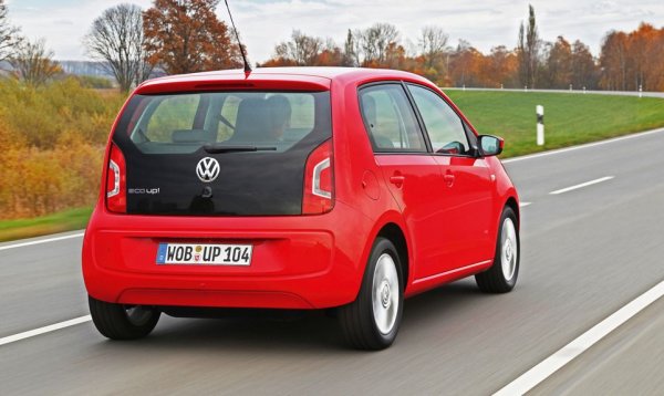 Процент повреди: 0%
Средна цена на ремонтите: 403 евро
Средна цена на поддръжката: 266 евро
Средна цена на автомобила: 5230 евро (във Великобритания)

Само два от изследваните 101 автомобила Up! са претърпели повреди за последната календарна година, показва анкетата. Ремонтите са били по-скъпи от средното, но пък сервизното обслужване е по-евтино (макар и малко над това на идентичната Skoda Citigo). 
