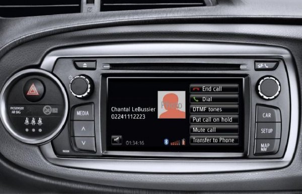 Новата Toyota Yaris