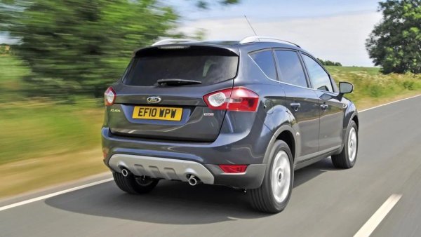 Дизеловата Kuga привлича с мощност и комфорт, но употребяваните екземпляри често се превръщат в истинско главоболие за собственика. Проблемите с горивното оборудване, изпускателната система и филтъра за твърди частици правят ремонта много скъп. След 180 000-200 000 км много собственици се сблъскват с голям брой неизправности.